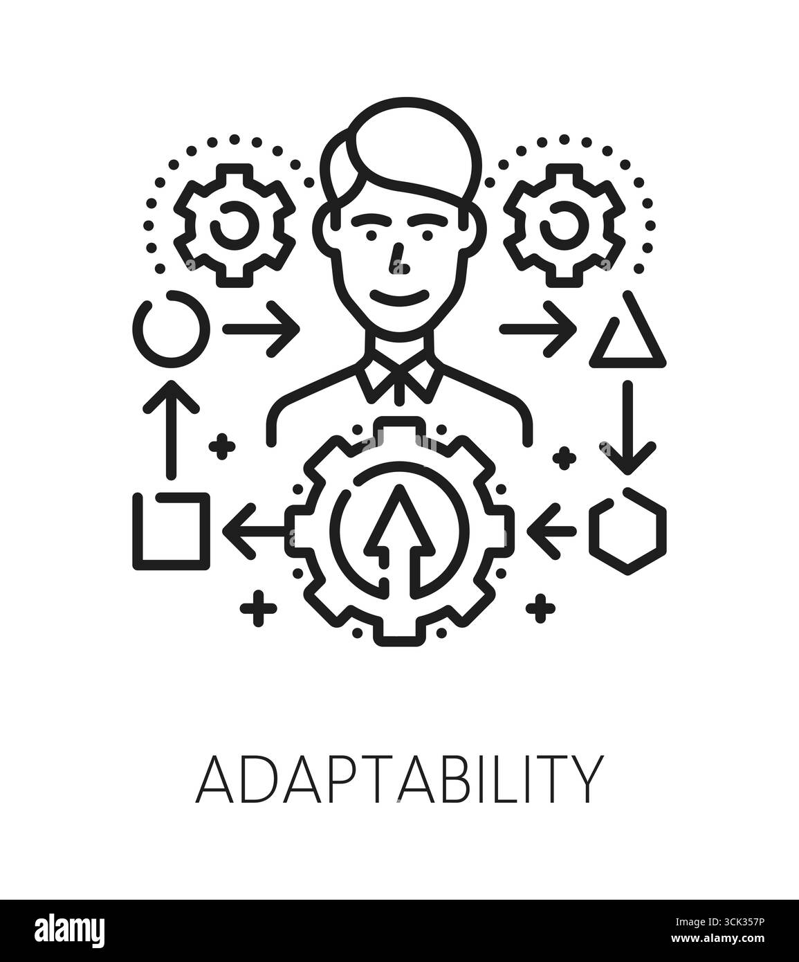 Anpassungsfähigkeit Life Skills Symbol oder Emblem. Piktogramm des linearen Vektors des Persönlichkeitspotenzials, Symbol des Umrisses der persönlichen Lebensfähigkeiten. Menschliches Anpassungsfähigkeitssymbol mit Menschencharakter und Zahnrädern Stock Vektor