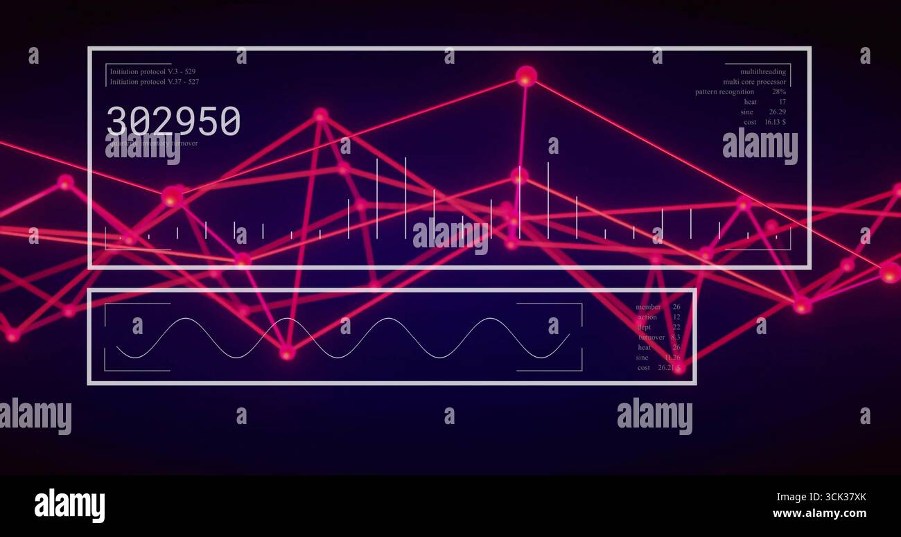 Pulsierendes rosafarbenes Netzwerkdiagramm in weißen UI-Rahmen mit Anzeige von 302950, Sinuskurve in scifi UI Stockfoto
