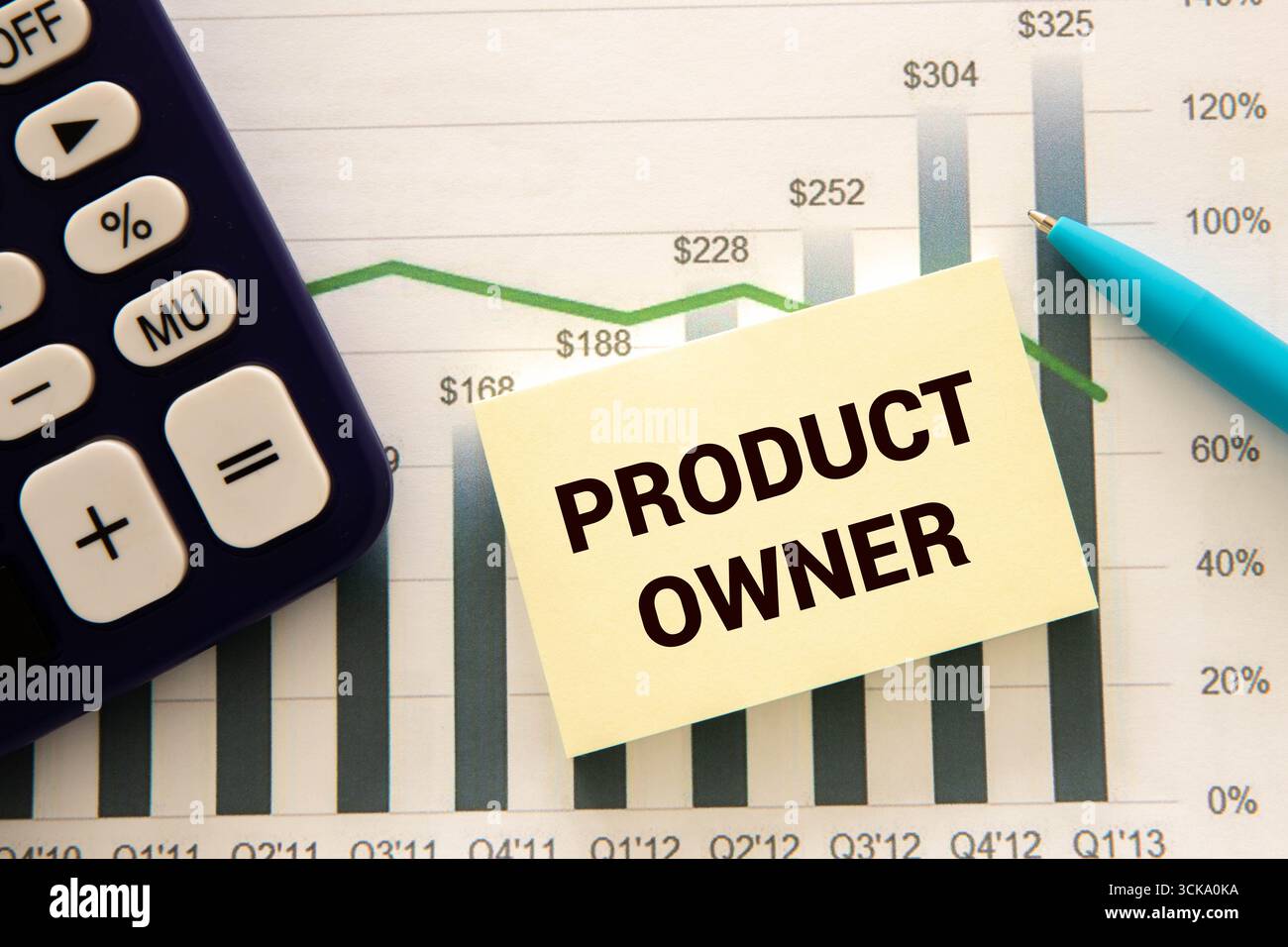 Notizbuch mit Text-Produktbesitzer auf einem weißen Schreibtisch mit Taschenrechner, Stift, Brille und Geschäftsunterlagen. Stockfoto