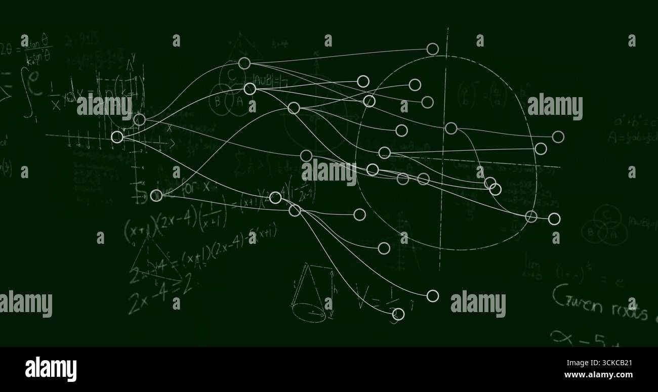 Zeigt ein weißes Kreidennetzdiagramm auf grüner Tafel mit mathematischen Formeln, Kreisen und Kurven. Pädagogisch, wissenschaftlich, Diagramm, geometrisch, Mathe Stockfoto