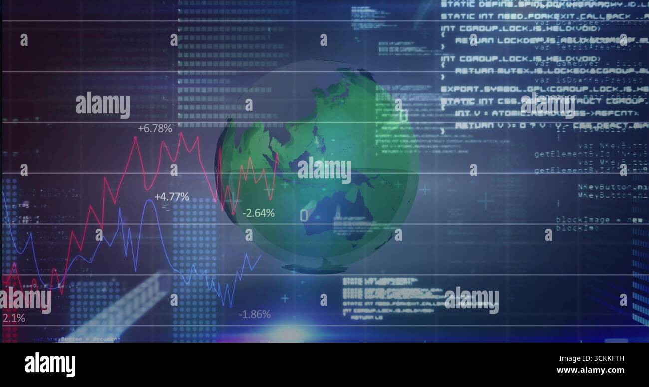 Anzeige von 3D-Globus, die sich auf dem digitalen Dashboard dreht, mit Trendlinien und Prozentbeschriftungen Stockfoto