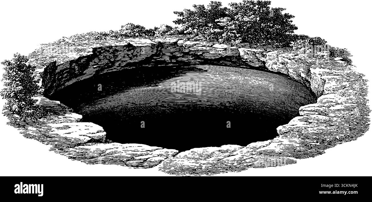 Gravierte Illustration eines Cenote-Pools mit Felsformation und Bäumen. Stock Vektor