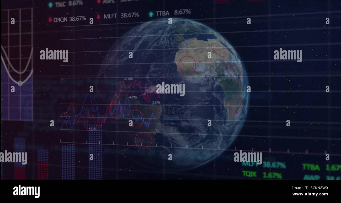 Anzeige von 3D-Erdkugel im Armaturenbrett, mit Finanzdiagrammen und Ticker-Symbolen Stockfoto