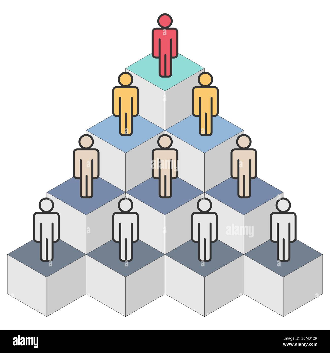 Isometrische Pyramidenhierarchie mit farbenfrohen menschlichen Symbolen, die Führung, Teamarbeit und Organisationsstruktur darstellen. Vektorillustration einer Pyramide der Unternehmenshierarchie in mehreren Farben, die Teammitglieder und Positionen der Führungskraft zeigt. Stock Vektor