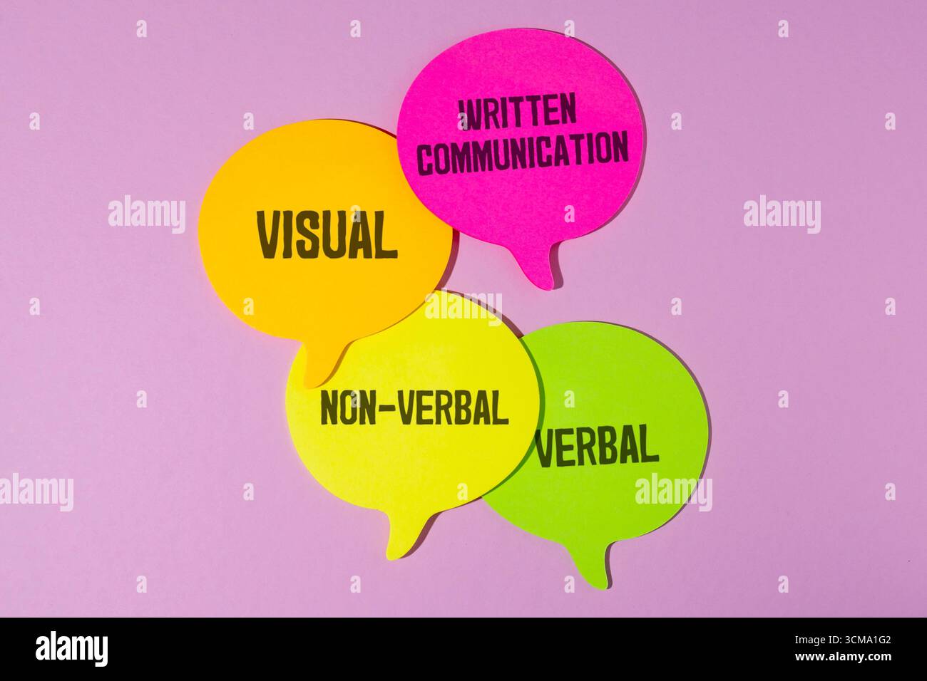 Sprachblasen mit VISUELLER, SCHRIFTLICHER, NONVERBALER und VERBALER KOMMUNIKATION. Diagramm, das die vier Hauptkommunikationstypen veranschaulicht. Stockfoto