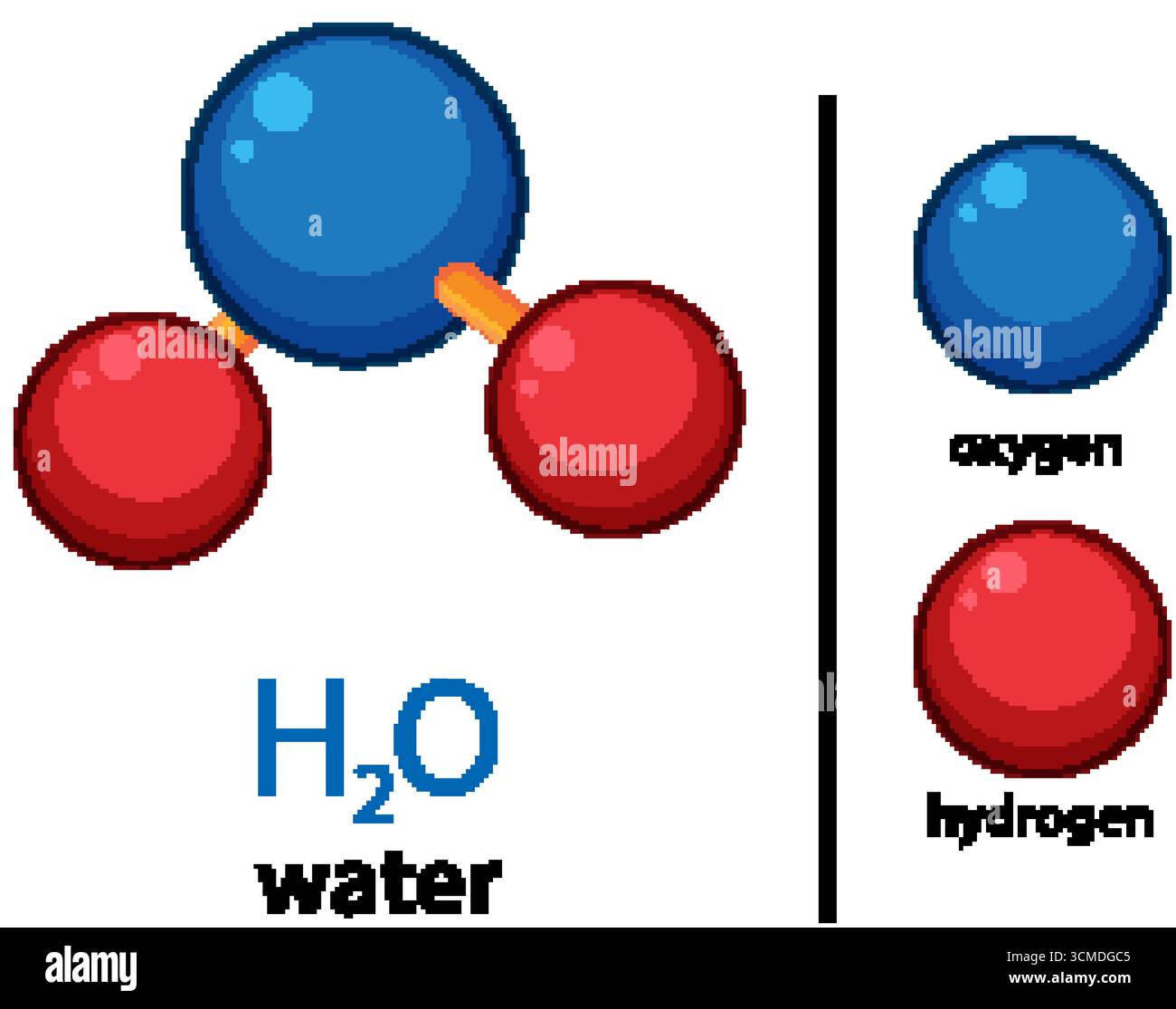 Vektor-Illustration des H2O-Moleküls mit markierten Sauerstoff- und Wasserstoffatomen, flache Form Stock Vektor