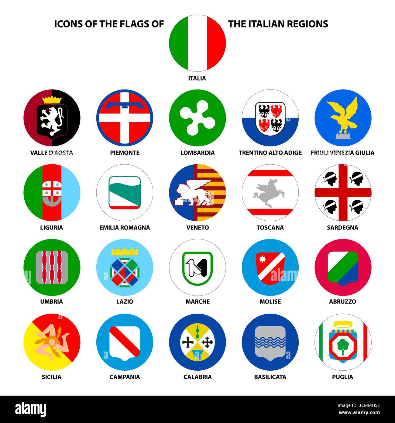 Italien, runde Symbole der Flaggen der Regionen der Italienischen Republik, Vektorillustration Stock Vektor