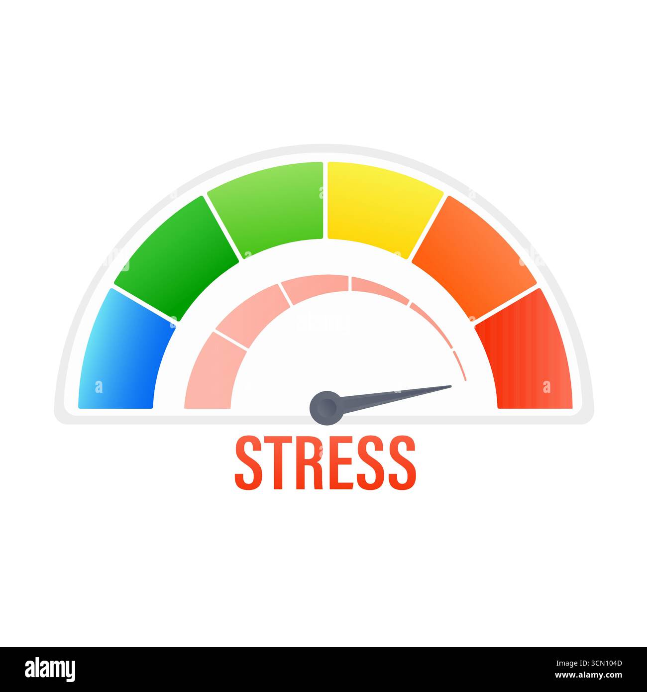 Stressmessung mit farbenfrohem Tachometerschild Stock Vektor