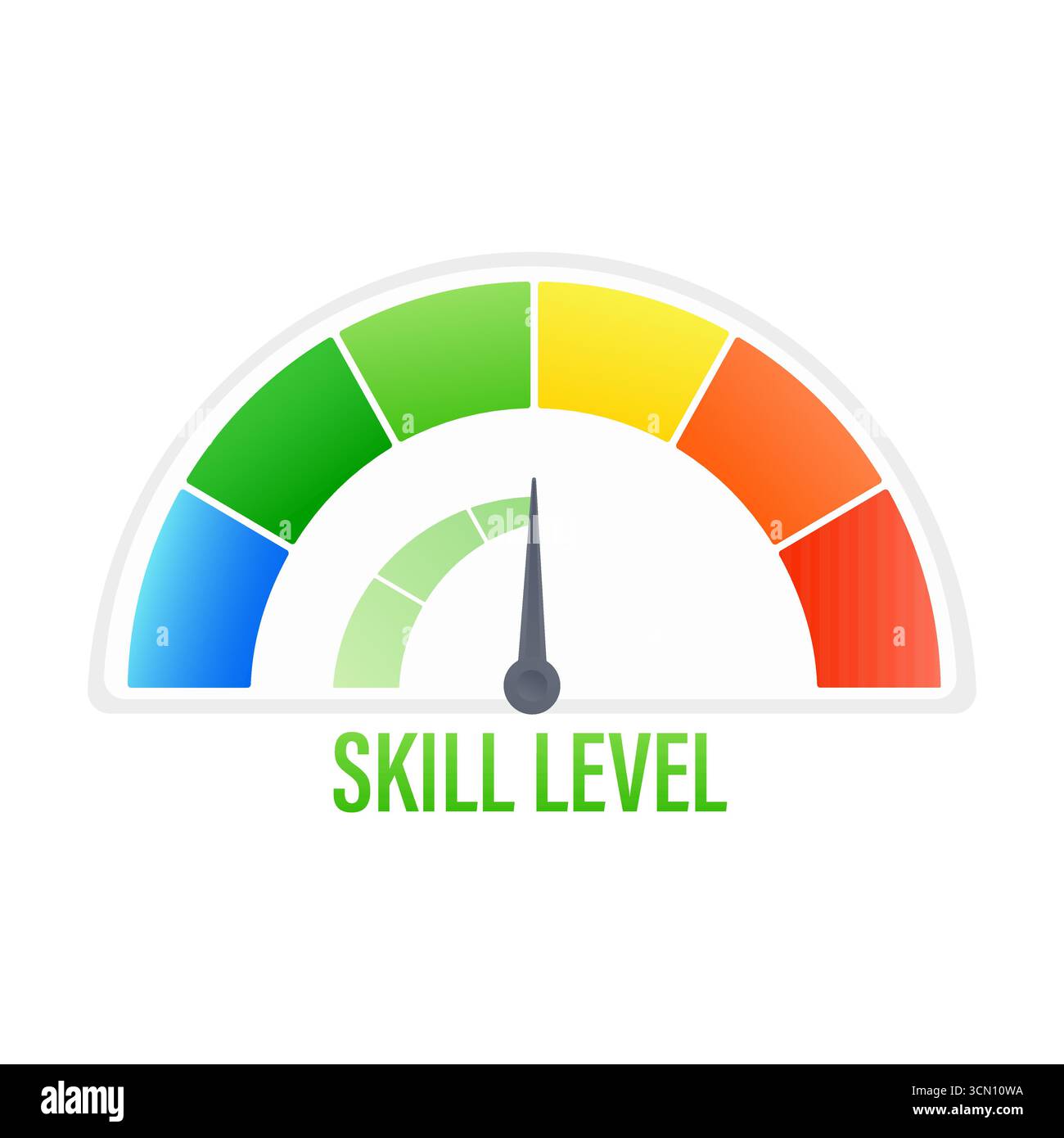 Indikator zur Messung des Qualifikationsniveaus mit farblich segmentierter Skala und Zeiger Stock Vektor