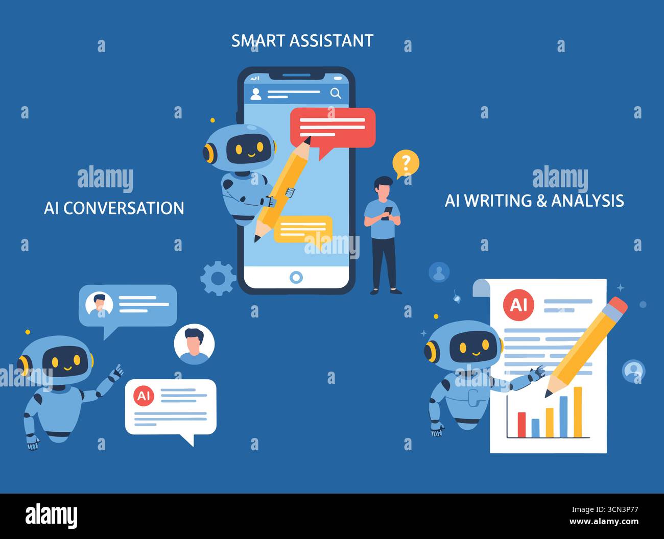 Künstliche Intelligenz Illustrationsset. Sammlungen von Szenen mit Charakteren, die mit KI-Chatbot kommunizieren. Das Konzept der neuronalen Netztechnologie. Vecto Stock Vektor