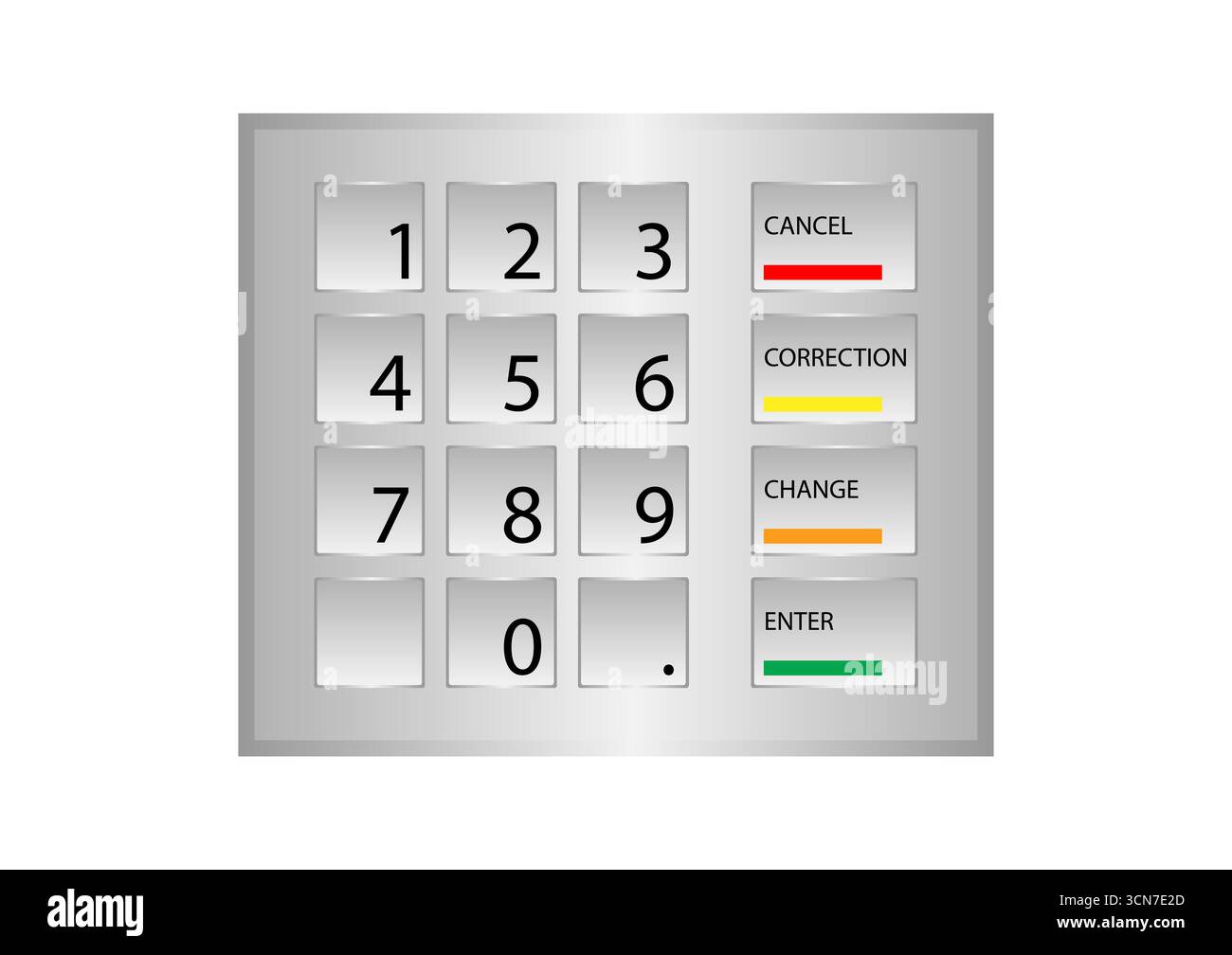 ATM-Tastatur mit Zifferntasten. ATM-Maschinentastatur. Geldautomat. Vektorabbildung. Stock Vektor