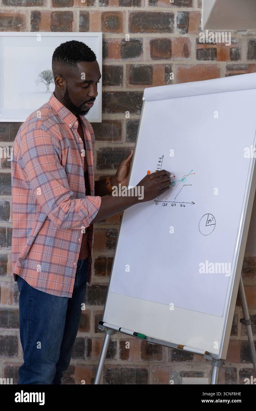 Mann skizziert Liniendiagramm auf Flipchart mit orangefarbenem Marker im Büro mit freiliegender Wand Stockfoto