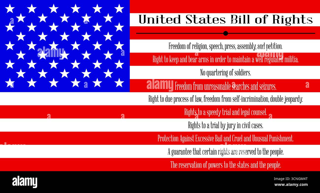 Die Sterne und Streifen der USA-Flagge bilden den Hintergrund für die ersten zehn Änderungsanträge. Stockfoto