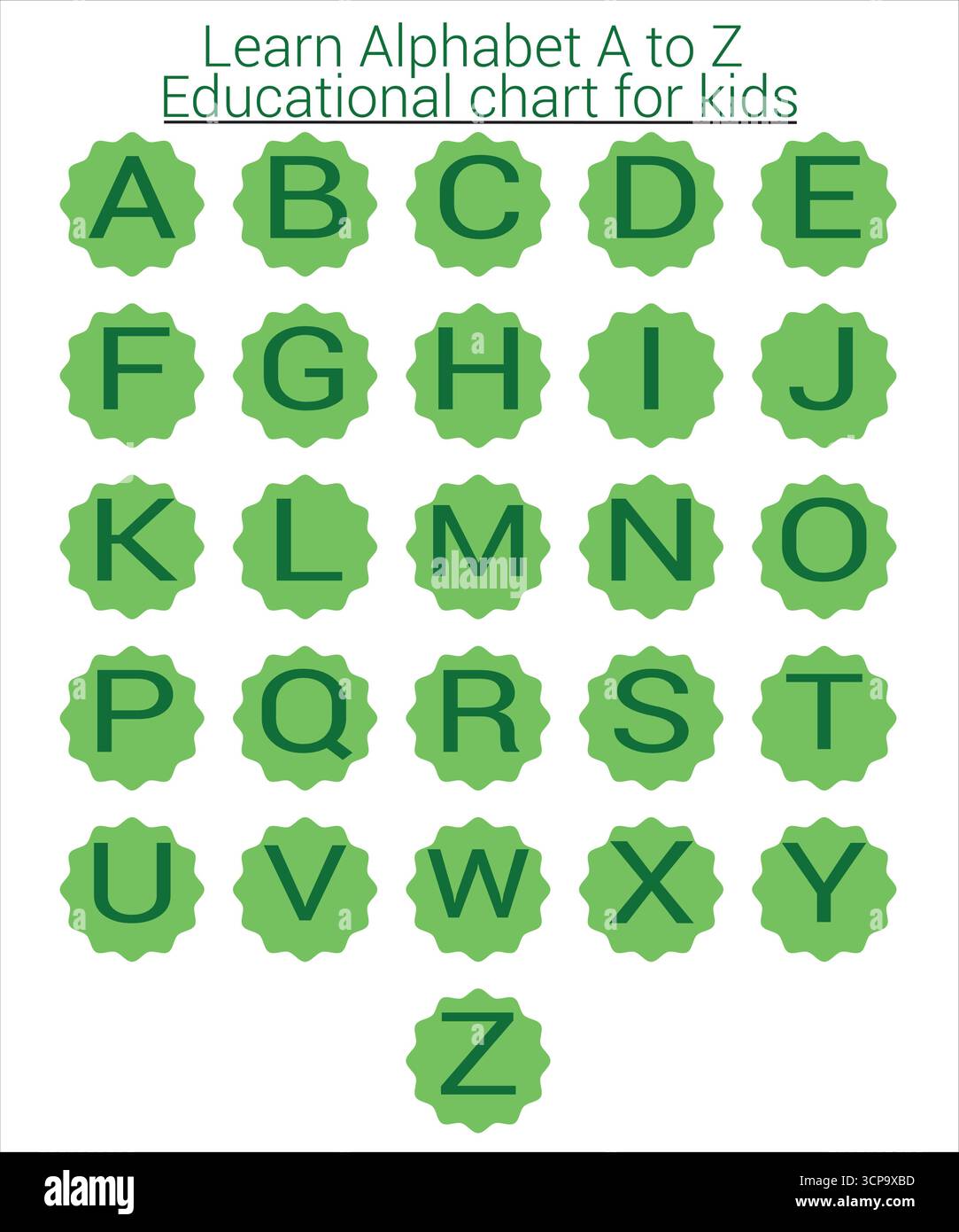 Lerne Alphabet A bis Z – Grüner Bildkarten-Vektor für Kinder. Perfekt für Poster, Karteikarten, Arbeitsblätter und Lehrmaterialien. Stock Vektor