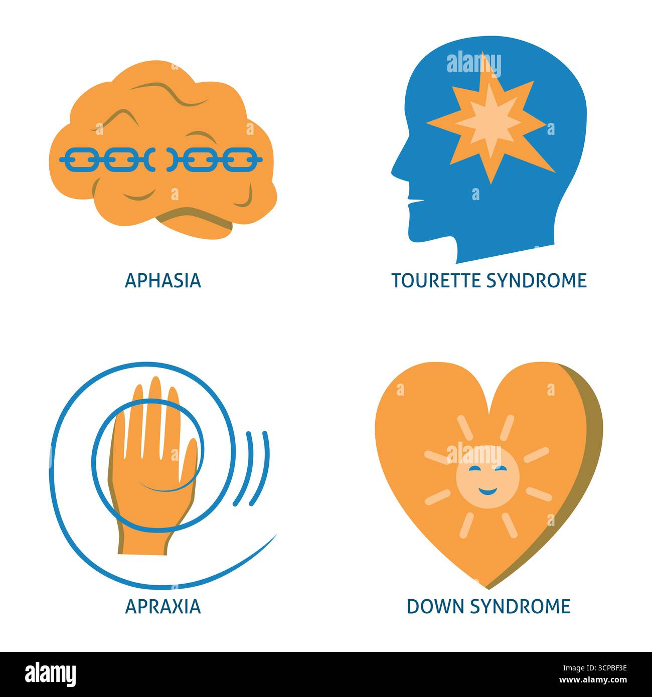 Flache Symbolgruppe für Neurodiversitätssymbole. Aphasie, Tourette-Syndrom, Down-Syndrom, Apraxie. Vektorabbildung Stock Vektor