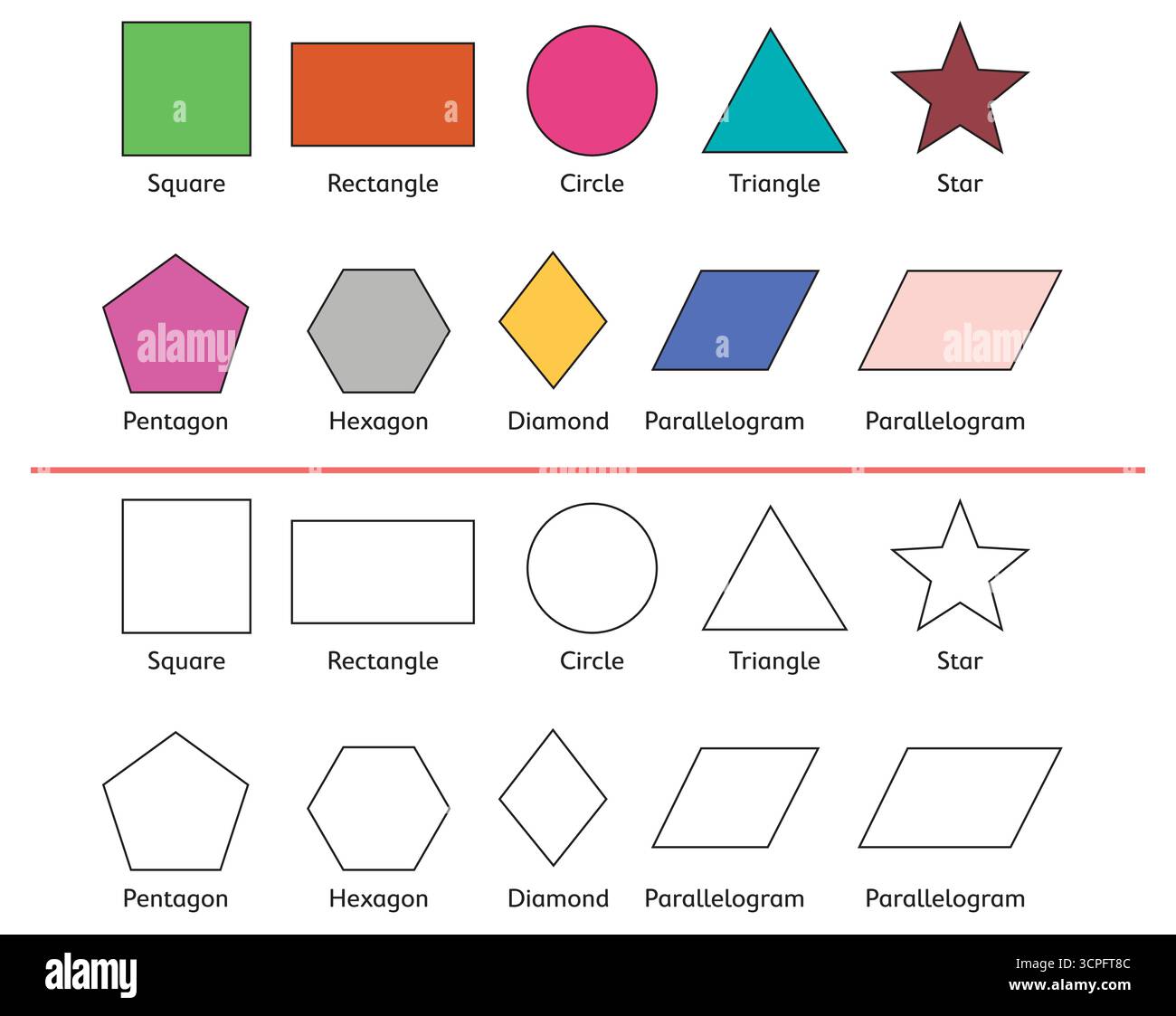 Vektorset für grundlegende geometrische Formen mit Namen Stock Vektor