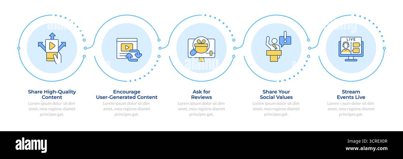 Infografik „Networking Social Media“ in 5 Schritten Stock Vektor