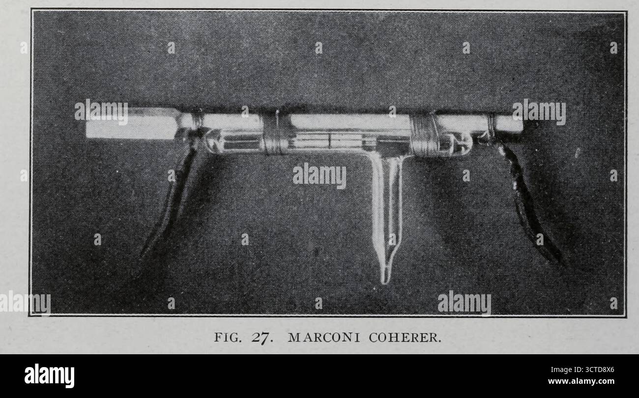 MARCONI COHERER aus der ARTIKELMETAMORPHOSE DES DRAHTLOSEN TELEGRAPHEN. Von A. Frederick Collins vom Engineering Magazine gewidmet dem industriellen Fortschritt Band XXVII April - September 1904 The Engineering Magazine Co Stockfoto