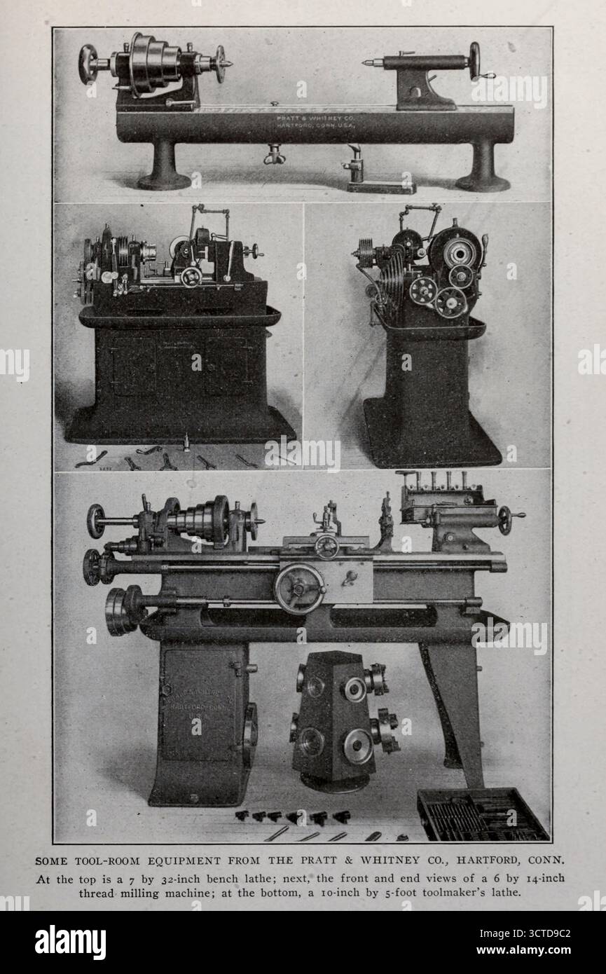 EINIGE WERKZEUGMASCHINEN VON PRATT & WHITNEY CO., HARTFORD, CONN. Oben befindet sich eine 7 x 32 Zoll Tischdrehmaschine; als Nächstes die Vorder- und Endansicht einer 6 x 14 Zoll Gewindefräsmaschine; unten eine 1 x 5 Fuß große Werkzeugdrehmaschine. AUS DEM ARTIKEL DER WERKZEUGRAUM UND SEINE FUNKTIONEN IN KOSTENSENKUNG. Von John Ashford. Vom Engineering Magazine gewidmet dem industriellen Fortschritt Band XXVII April - September 1904 The Engineering Magazine Co Stockfoto
