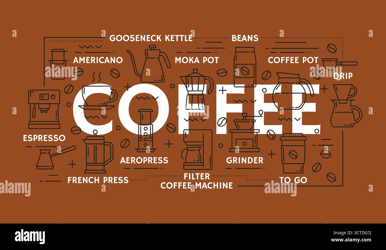 Symbole für Kaffeegetränk. Vektor-warmbrauner Hintergrund mit linearen Zeichen der Brühausrüstung, Tassen, Bohnen und Zubehör, gekennzeichnet mit Namen wie Espresso, französische Presse, Mokakanne, Mahlwerk und Tropf Stock Vektor
