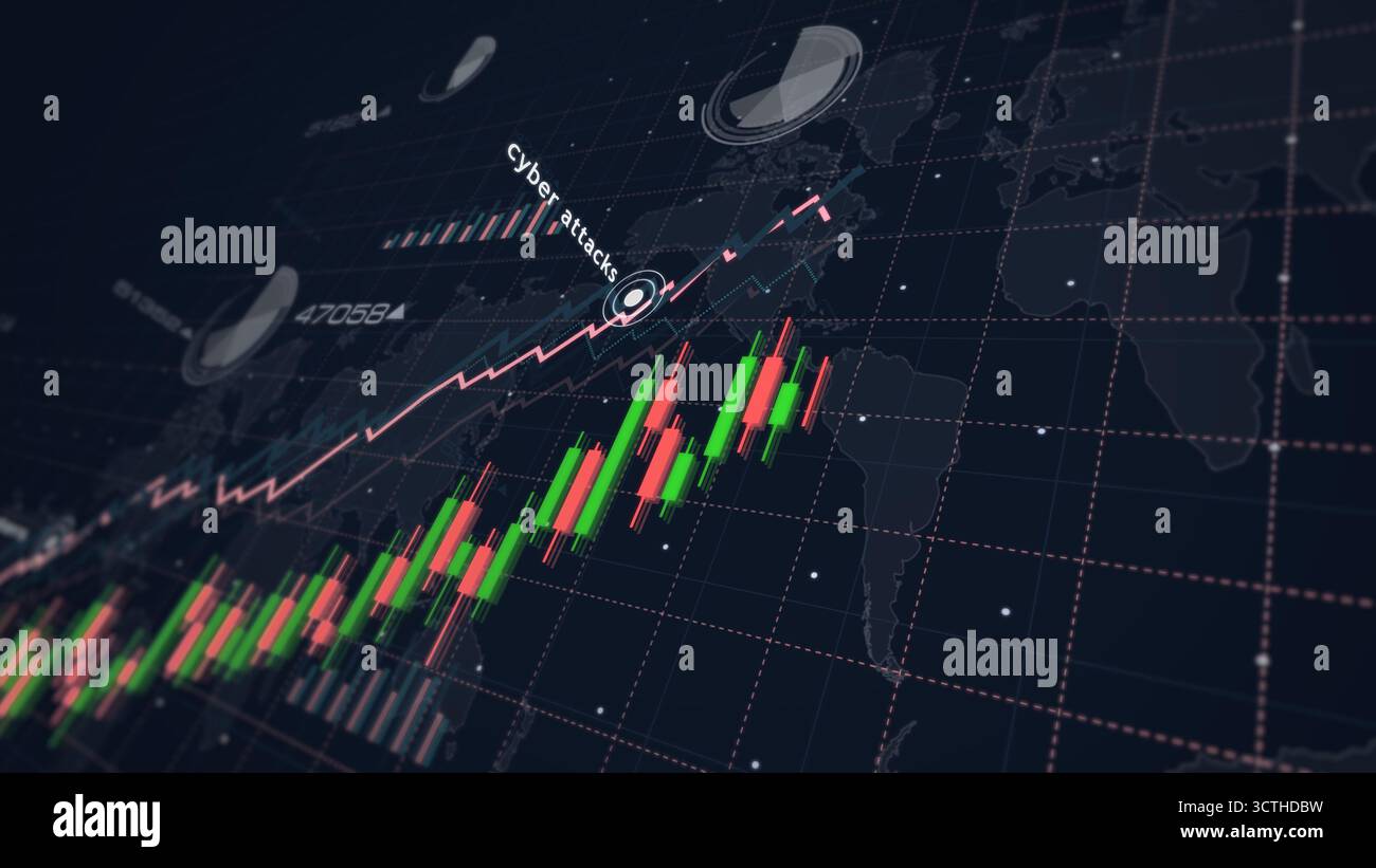 Cyber-Angriffe und digitale Sicherheitsverletzungen Diagramme und Diagramme Konzept 3D-Illustration Stockfoto