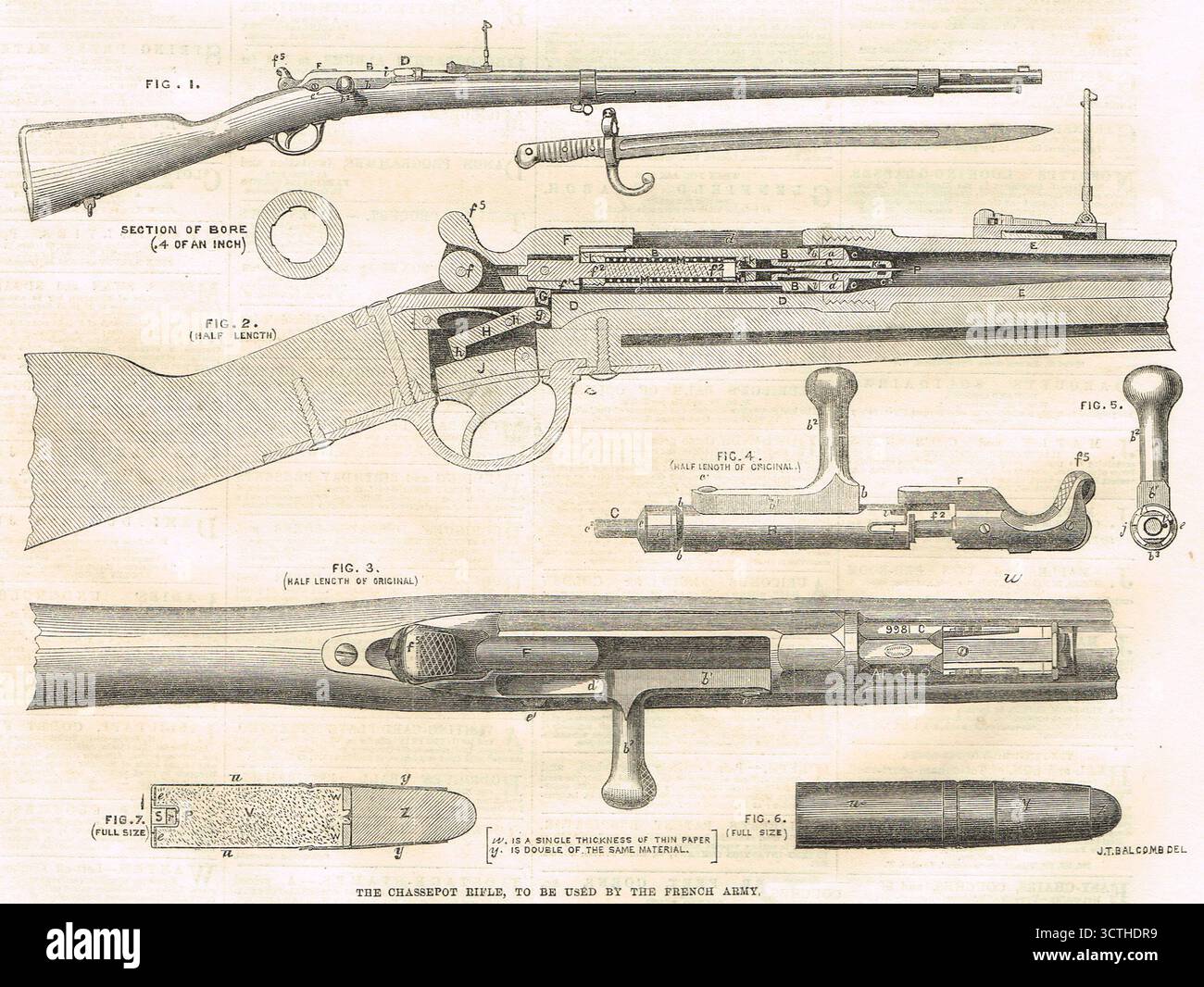 1867 Schaubild des Chassepot-Gewehrs, das von der französischen Armee während des Deutsch-Französischen Krieges von 1870 bis 1871 eingesetzt wurde Stockfoto