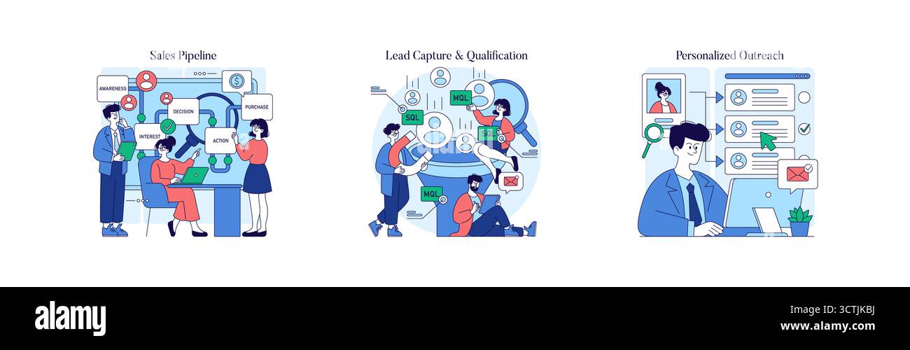 Vektorabbildung, die einen Vertriebs-Pipeline-Prozess zeigt, bei dem Personen an Lead-Erfassungs- und Qualifizierungsaktivitäten teilnehmen. Zu den Konzepten gehören personalisierte Kontaktaufnahme, Entscheidungsfindung und Kaufphasen. Stock Vektor