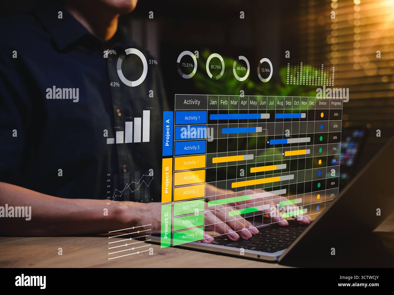 Professionelles Arbeiten am Dashboard für digitale Gantt-Diagramme mit Fortschrittsanalysen, Zeitplänen und Leistungsdiagrammen. Konzept des Projektmanagements, Aufgabe Stockfoto