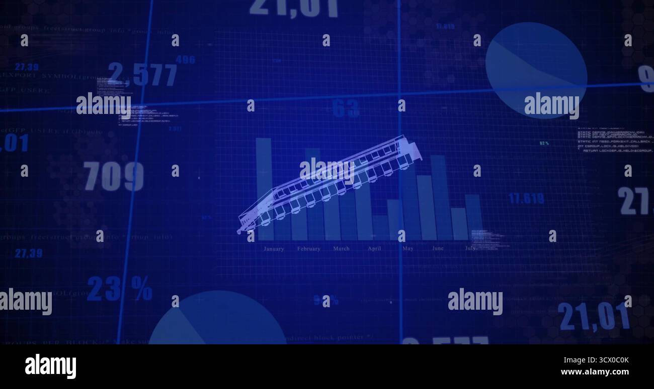 Anzeigen von Schaltplänen für Schienenfahrzeuge auf dem Armaturenbrett, monatliches Balkendiagramm, Tortendiagramm, Rasterlinien, Codestreams Stockfoto
