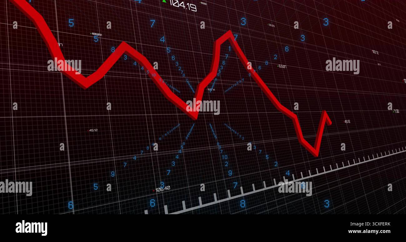 Zeigt rote Trendlinie mit Schwankungen auf digitalen Diagrammen mit Raster, blauen Beschriftungen und radialem Muster an Stockfoto