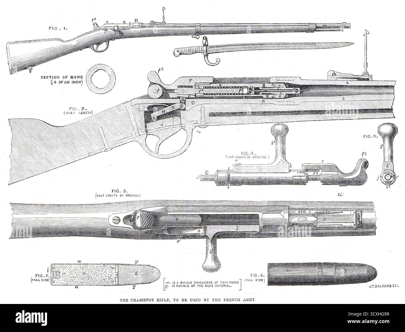 1867 Schaubild des Chassepot-Gewehrs, das von der französischen Armee während des Deutsch-Französischen Krieges von 1870 bis 1871 eingesetzt wurde. Stockfoto