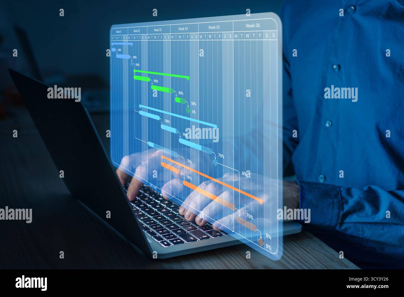 Projektmanagement-Planung mit Gantt-Diagramm auf Laptop. Digitaler Zeitplan, Workflow-Optimierung, Aufgabenverfolgung und Teamkoordination Stockfoto