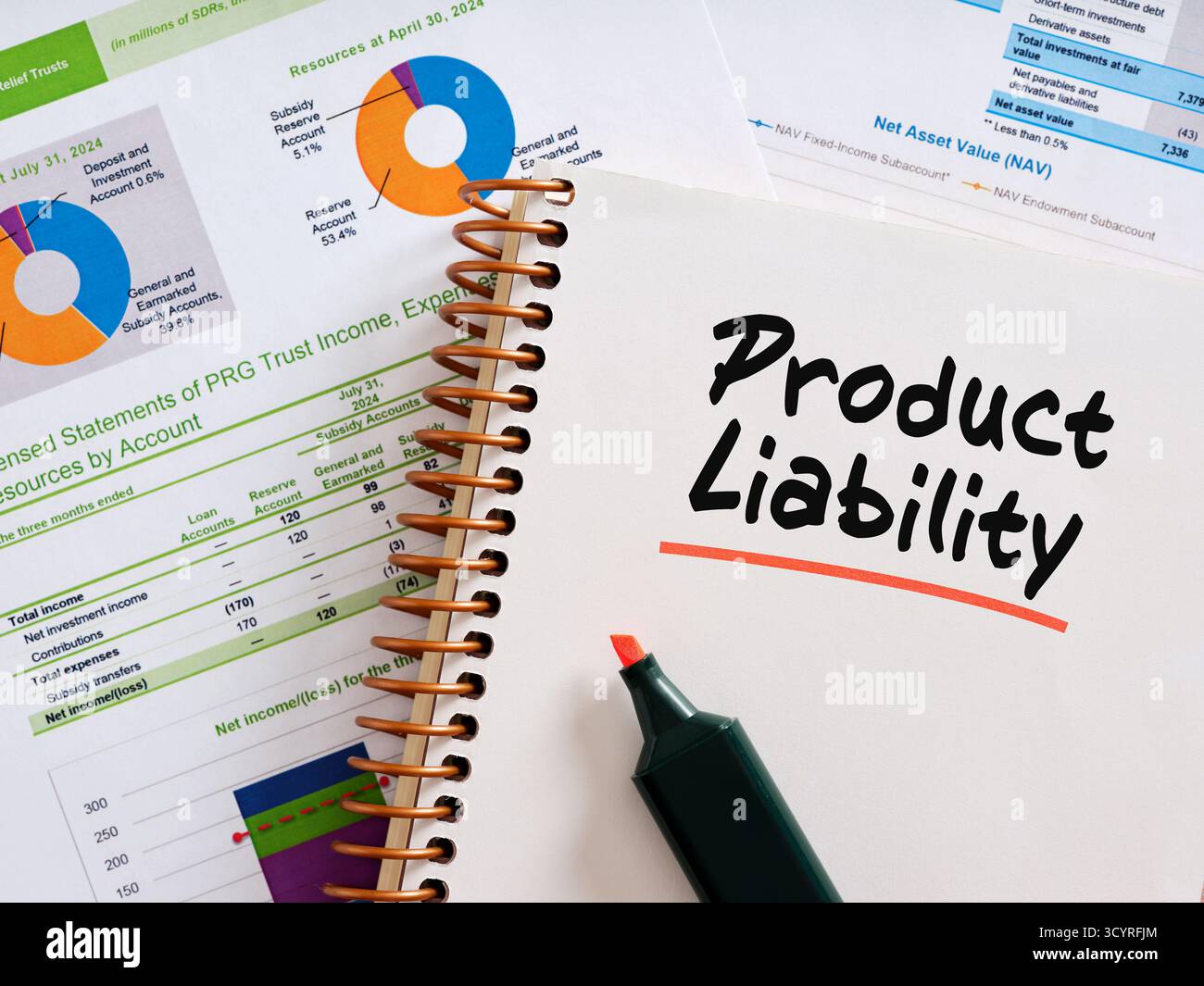 Das Konzept für die Schadenregulierung für die Produkthaftpflichtversicherung ist auf einem Notizblock mit Markierungen und Finanzdokumenten mit Diagrammen und Zahlen verfasst Stockfoto