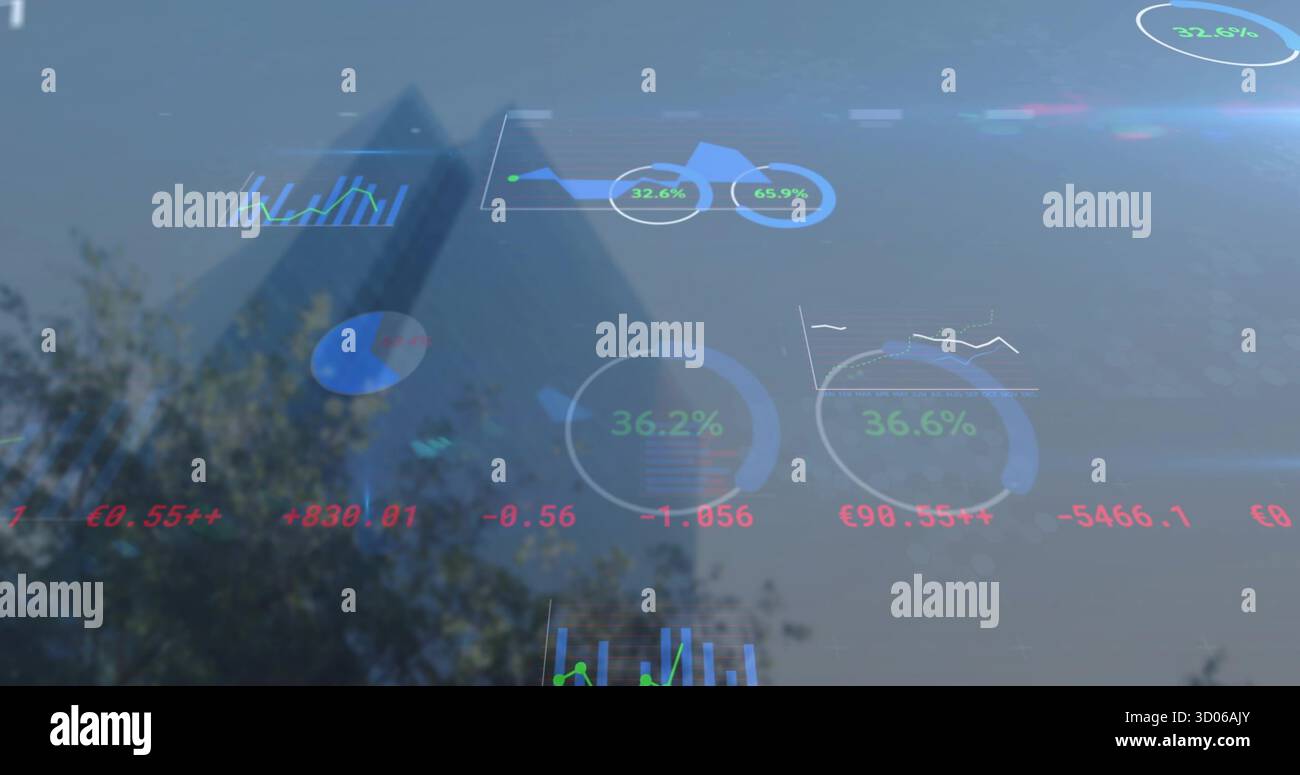 Überlagernde Oberfläche auf dreieckigem Wolkenkratzer mit Fortschrittsindikatoren, Kreisbalken, Liniendiagrammen, Strings. Daten, Analysen, Technologie, Futurismus, Urban, inn Stockfoto
