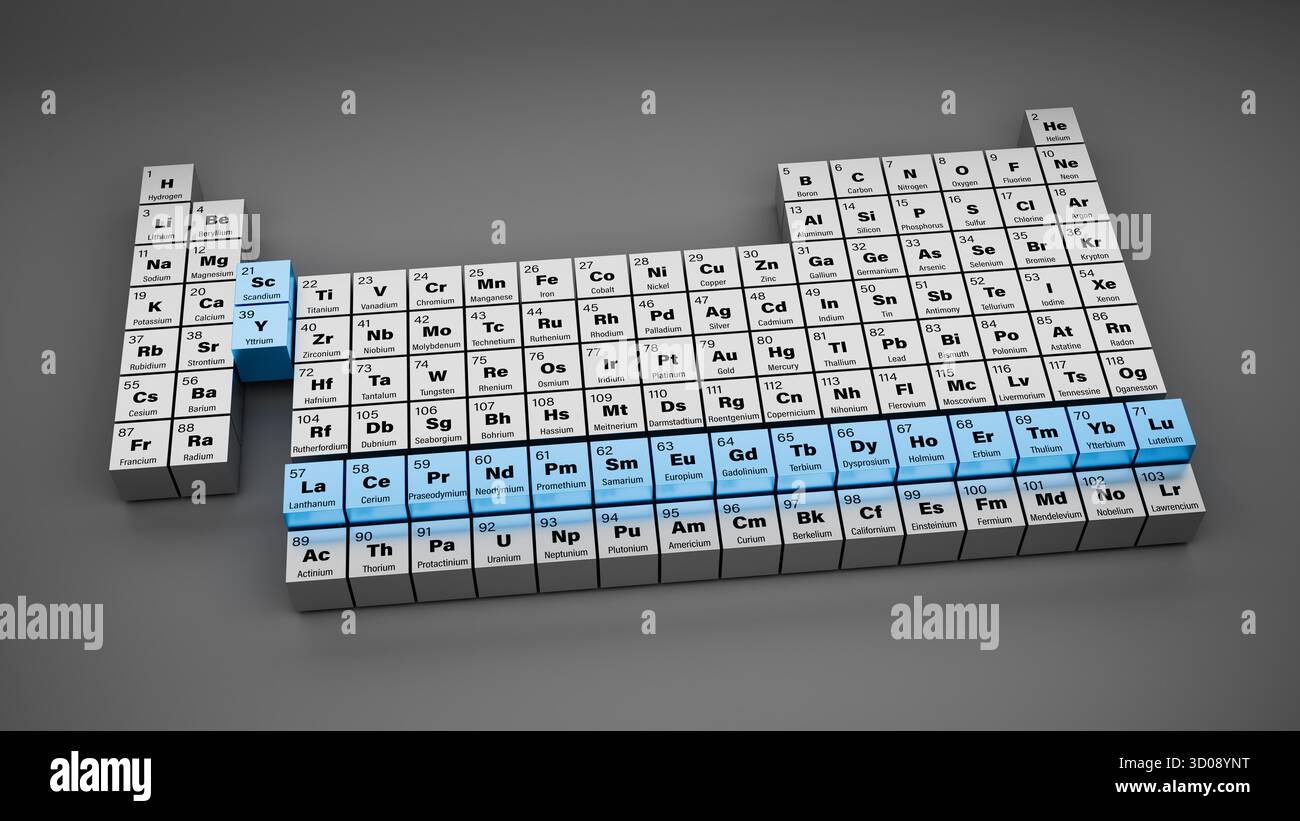 Seltene Erdenelemente im Periodensystem der Elemente in englischer Sprache mit Atomzahl, Symbol und Name aller Elemente und blauer Farbe für selten Stockfoto
