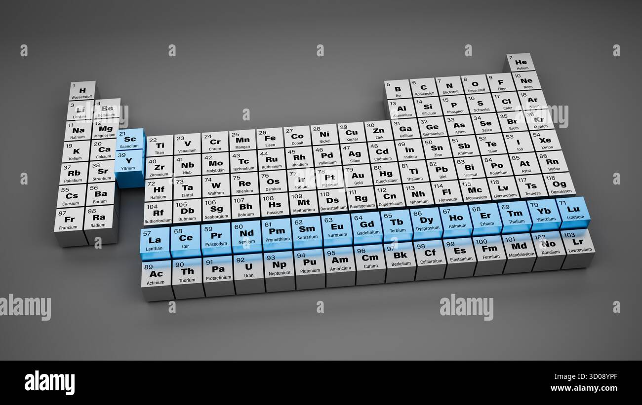 Seltenerdenelemente im Periodensystem der Elemente in deutscher Sprache mit Atomzahl, Symbol und Name aller Elemente und blauer Farbe für seltenes e Stockfoto