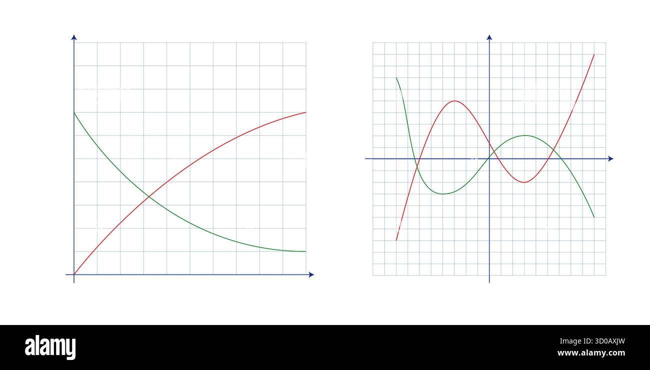 Rechteckige Koordinatenebene mit X- und Y-Achsen. Leeres mathematisches Rasterlayout. Vektorkartesisches System für Geometrie oder Algebrahintergrund. Bildungsmaßstab Stock Vektor