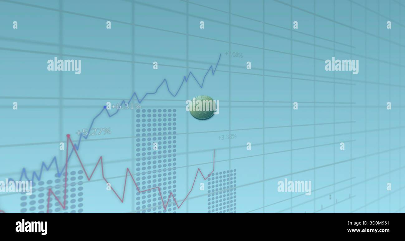 Anzeigen des Dashboard-Rasters mit schwankenden blauen und roten Liniendiagrammen mit grüner Metallkugel Stockfoto