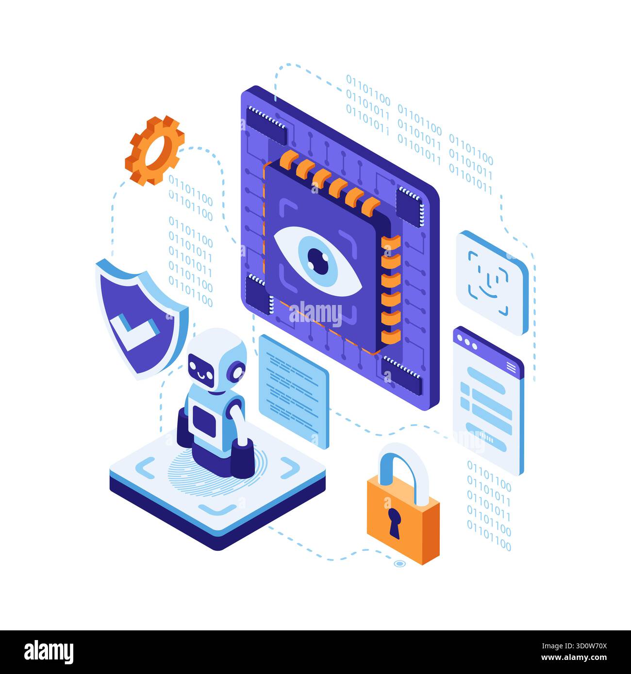 Isometrisches KI-Cybersicherheitssystem mit biometrischer Identifizierungsmethode und Passwort. KI-gestütztes Cybersecurity System-Konzept Stock Vektor