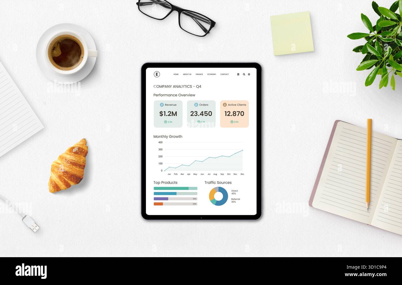 Tablet mit Dashboard für Unternehmensanalysen, Kaffee, Croissant und Notebook auf weißem Schreibtisch, das digitale Marketingleistung und Datenvisualisierung repräsentiert Stockfoto
