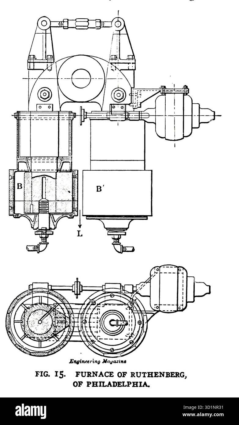 OFEN VON RUTHENBERG, PHILADELPHIA. Aus der Ware DIE HERSTELLUNG VON EISEN DURCH ELEKTROMETALLURGISCHE VERFAHREN. Von Adolphe Minet. Vom Engineering Magazine gewidmet dem industriellen Fortschritt Band XXVII April - September 1904 The Engineering Magazine Co Stockfoto