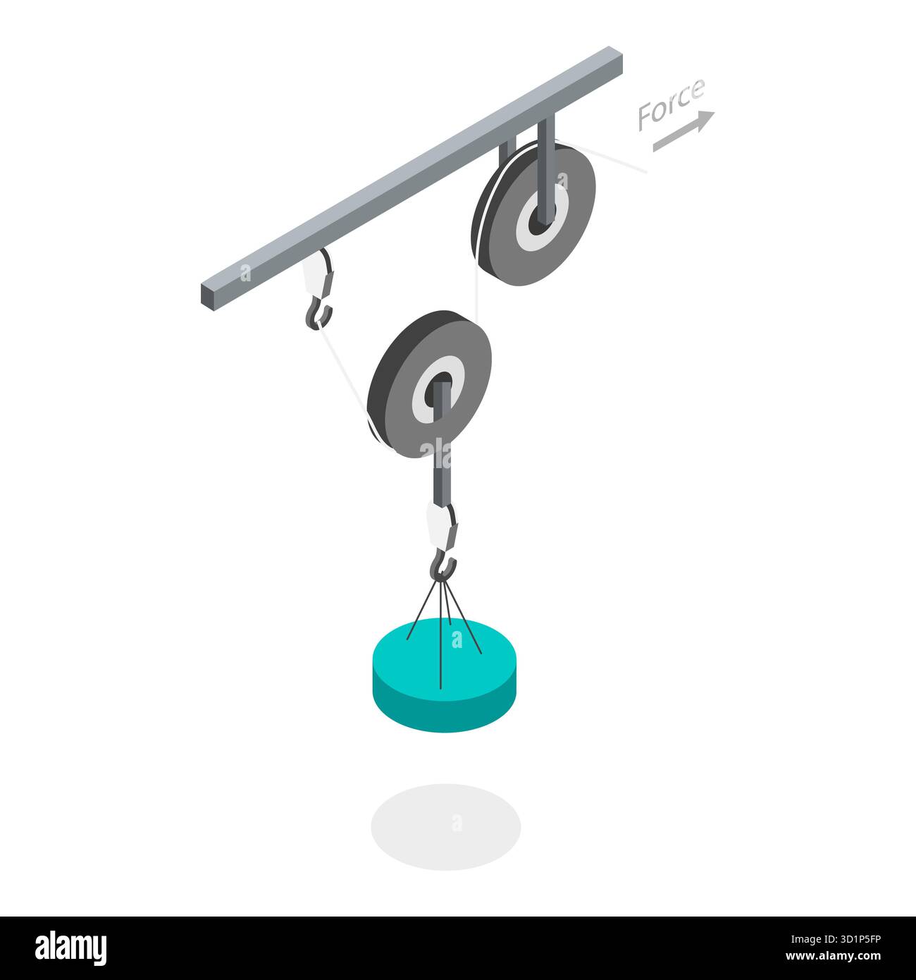 3D Isometrische flache Darstellung von Riemenscheibentypen, Science Experiment. Punkt 3 Stockfoto