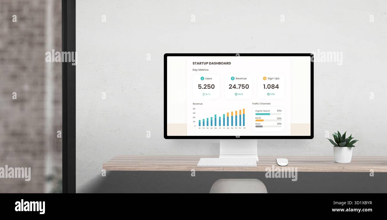 Dashboard zur Startup-Analyse auf dem Computerbildschirm, das Benutzerwachstum, Umsatz und Verkehrskanäle in modernen Büroarbeitsplätzen mit Pflanzendekoration anzeigt Stockfoto