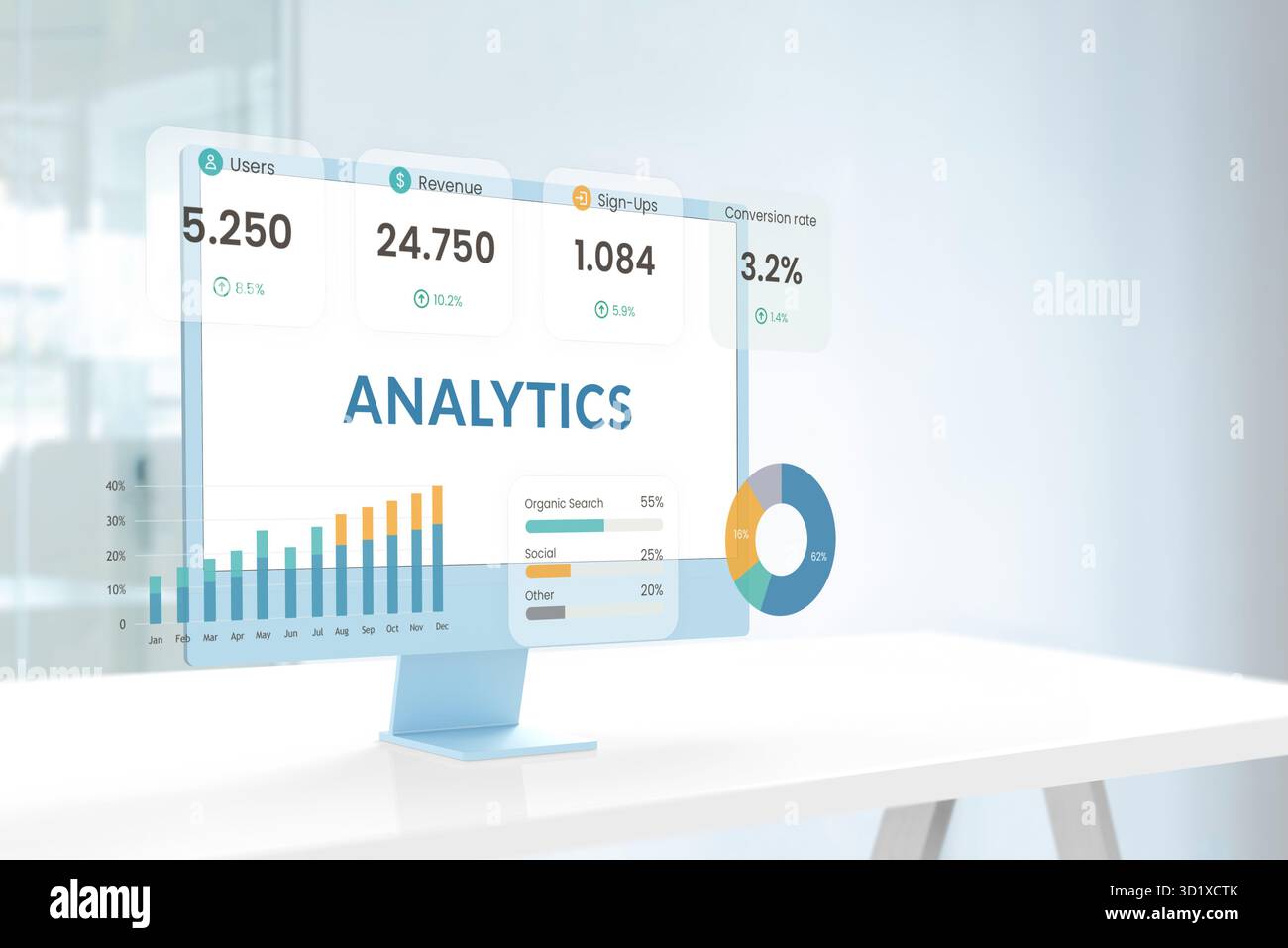 Dashboard für futuristische Analysen mit digitalen Diagrammen, Benutzermetriken und Wachstumsstatistiken, die sich über dem Computerbildschirm im modernen Bürohintergrund befinden Stockfoto