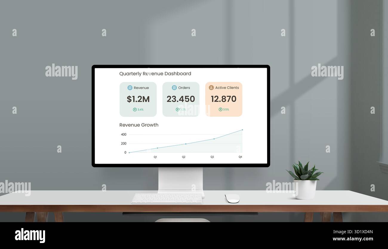 Moderner Computermonitor, der ein vierteljährliches Dashboard mit Diagrammen, wichtigen Kennzahlen und Analysen des Finanzwachstums in einem hellen Büroarbeitsplatz anzeigt Stockfoto