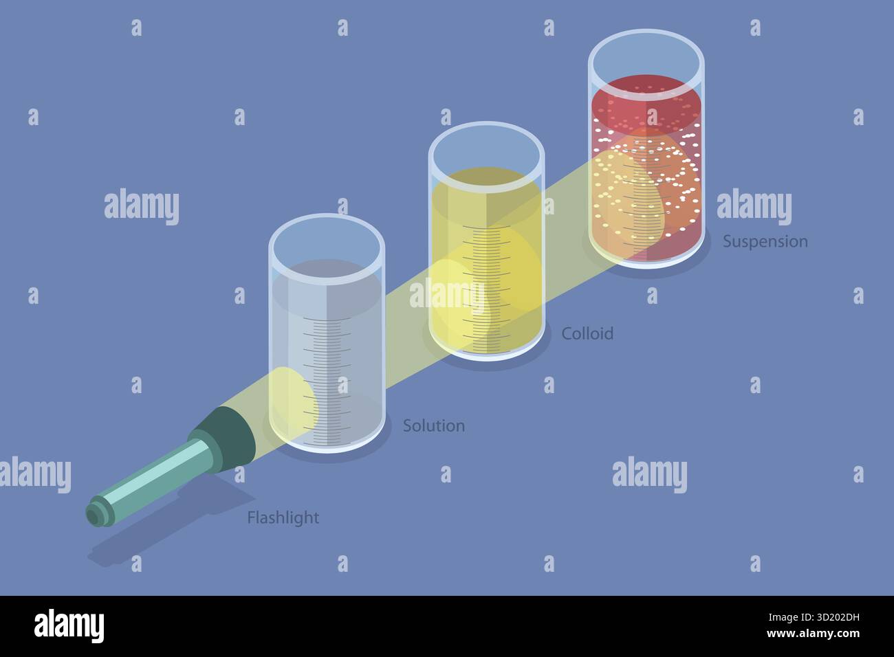 3D Isometrische flache Illustration von Faraday Tyndall Effect, Wissenschaftliches Experiment 3D Isometrische flache Illustration von Faraday Tynd Stockfoto