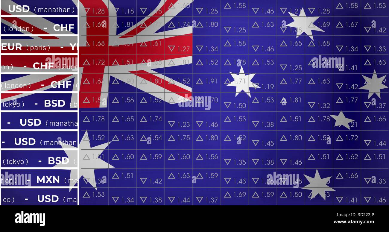 Anzeige der australischen Flaggengrafik über dem virtuellen Handelsbildschirm mit Währungsliste und Trendpfeilen Stockfoto