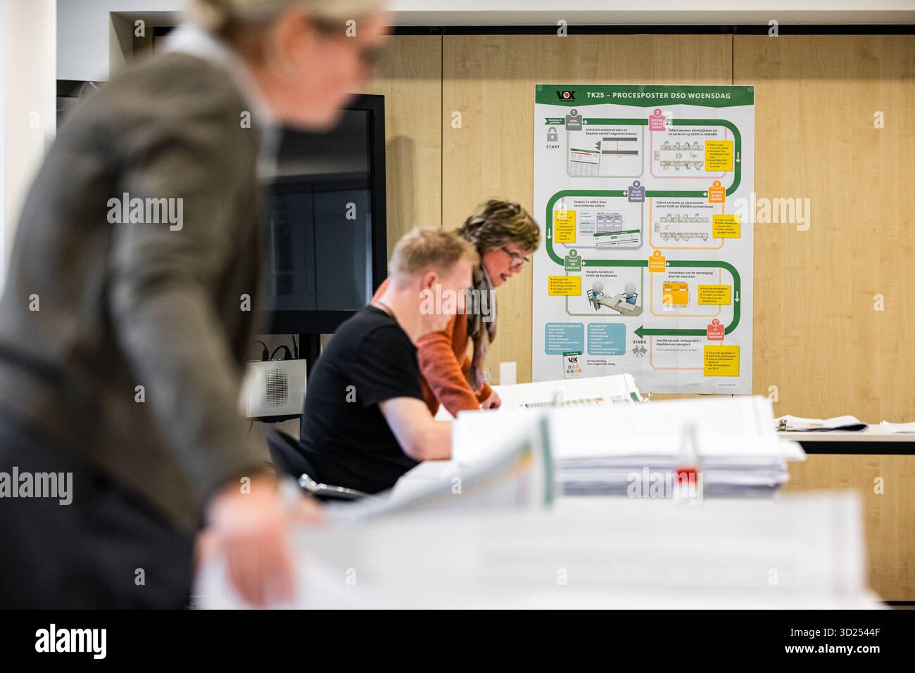 VENRAY – das Personal der Wahlstation zählt die Stimmen im Rathaus. Die Zählung wurde dort zuvor gestoppt, weil das Zählteam das Gebäude an der Raadhuisstraat wegen eines Brandes im Zählerkasten verlassen musste. ANP ROB ENGELAAR niederlande Out - belgien Out Credit: ANP/Alamy Live News Stockfoto