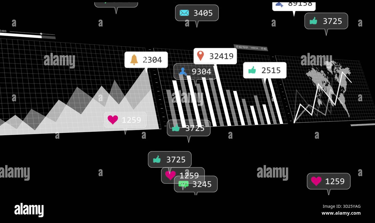 Anzeige des Analyse-Dashboards in dunkler Benutzeroberfläche mit Flächen- und Balkendiagrammen, Weltkarte und Benachrichtigungssymbolen Stockfoto