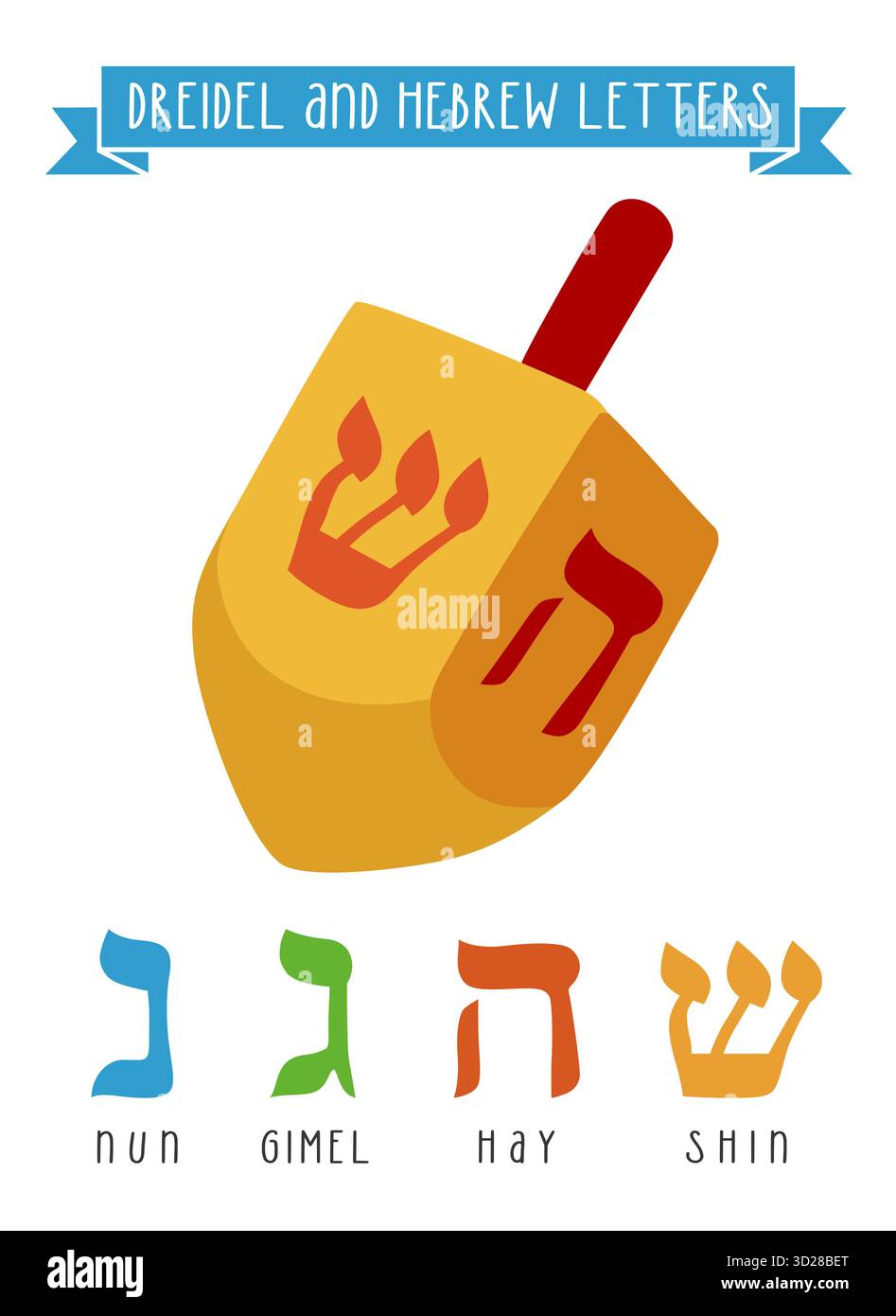 Dreidel und Symbole der hebräischen Buchstaben. Fröhliche Hanukkah kreative Ikonen mit einem Buchstaben des hebräischen Alphabets. Übersetzung - Nonne, Gimmel, Heu, Schienbein. Vektor Stock Vektor